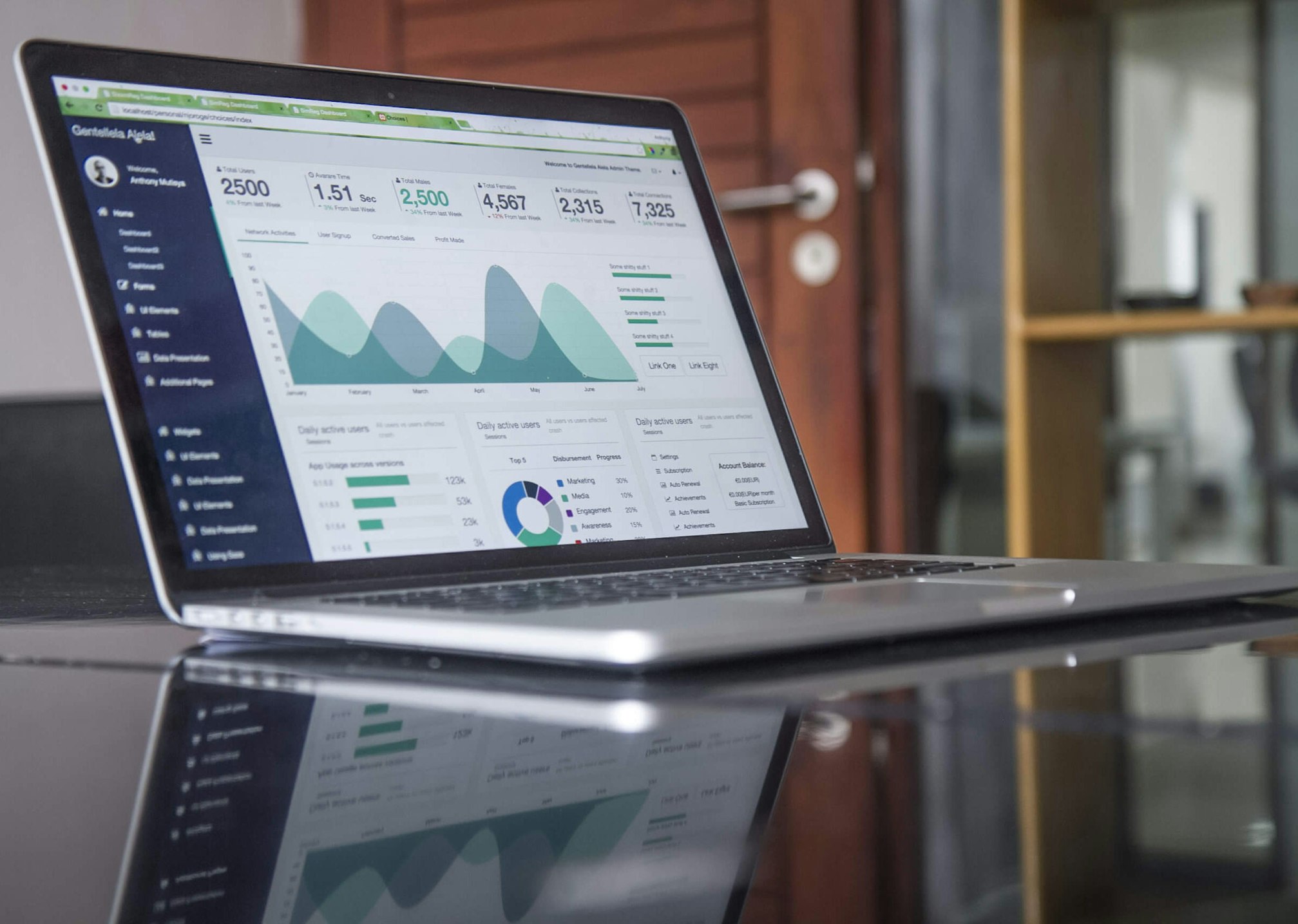 Expense Management